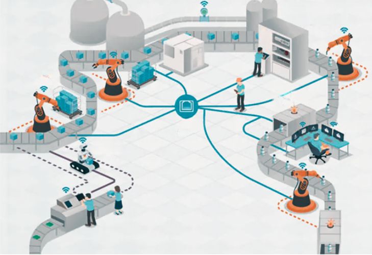 infographie industrialisation intelligente